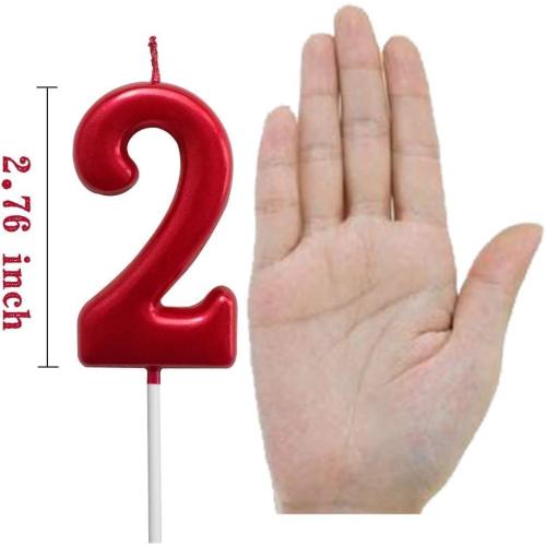 Red Birthday Candles 2 Candle 2nd Two Years Cake Bady Roman Numberal Cool Number Candle No 20 21 22 23 25 24 26 28 27 29