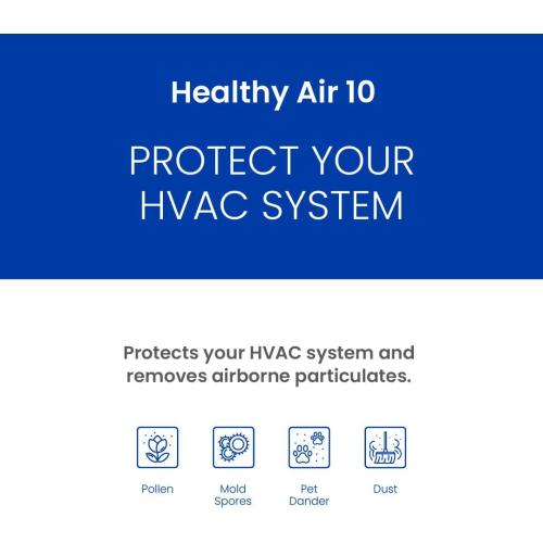 AprilAire 401 Replacement Furnace Filter for AprilAire 2400, Space-Gard 2400 Whole-House Air Purifiers - MERV 10, 16x25x6 Air Filter (Pack of 2)