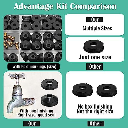 106 PCS Faucet Washer Assortment Kit with Assorted Flat and Beveled Rubber Washers for Outdoor Garden Faucet Stem Leak Worn Replacement Repair