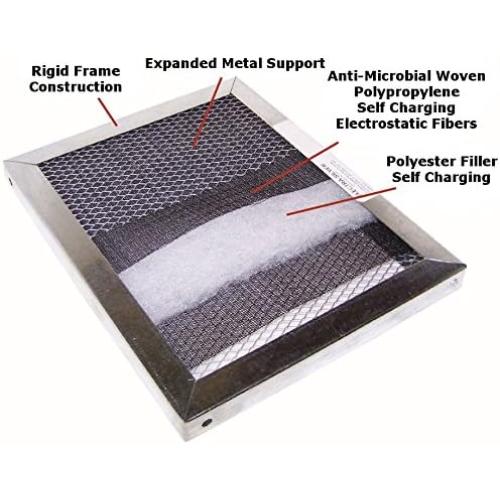 19-7/8 x 21-1/2 x 1 Electrostatic Washable Permanent A/C Furnace Air Filter 19-7/8x21-1/2x1
