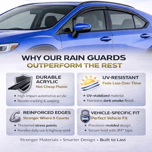 2021-2026 Tape-On Rain Guards for Ford Bronco Sport Side Window Visor Deflectors Sport Big Bend Outer Banks Badlands Heritage 2022 2023 2024 2025