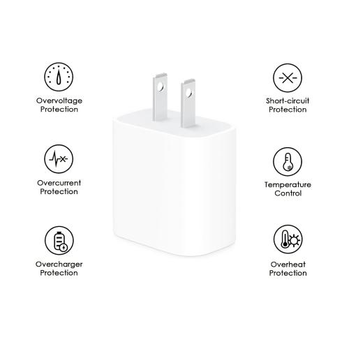 3ft 20W USB Type C Fast Charger for Samsung Galaxy Tab S10  Plus S10, S9, S8, S7, FE S6, S5e, S4, S3, Tab A7, A9  Plus, A9 A8, A10.1 Tablet Galaxy A14 A15 A16 5G A36 A42 A10e A03S Charging Cable Cord