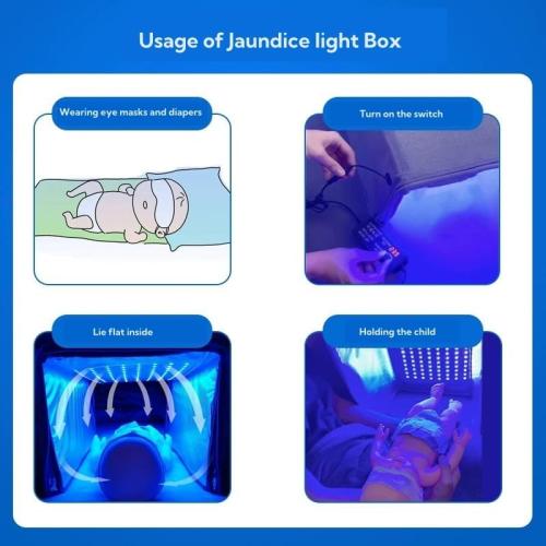 Jaundice Light Therapy Newborn Bilirubin Lamp Blanket Baby Neonatal Jaundice Treat Blue Ray Light 144LED Home