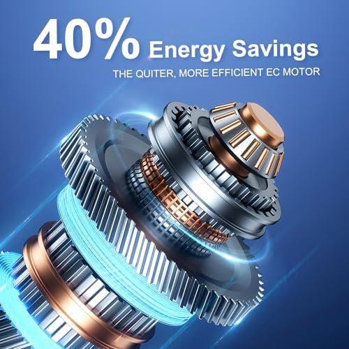 8 Room to Room Fan with Remote, Reversible Through Wall Fan for Quietly Circulating Air, 320 CFM Through the Wall Fan with Temperature Control, Durable Build Quality, In Wall Fan for Closet, Laundry