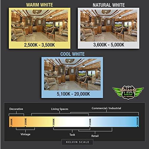 Leisure LED 5 Pack 12V Led RV Ceiling Dome Light RV Interior Lighting for Trailer Camper with Switch, Single Dome 300LM (Natural White 4000-4500K, 5-Pack)