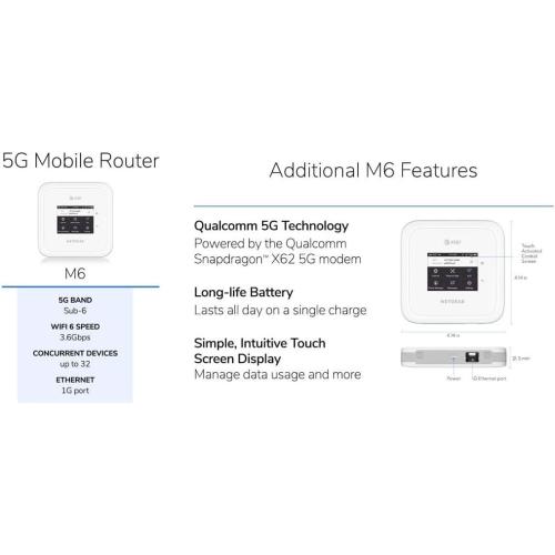 NETGEAR Nighthawk M6 5G WiFi 6 Mobile Hotspot Router (MR6110) – Blazing Fast Wireless Hotspot Router, Unlocked, Certified with AT&T and T-Mobile - White (Renewed)