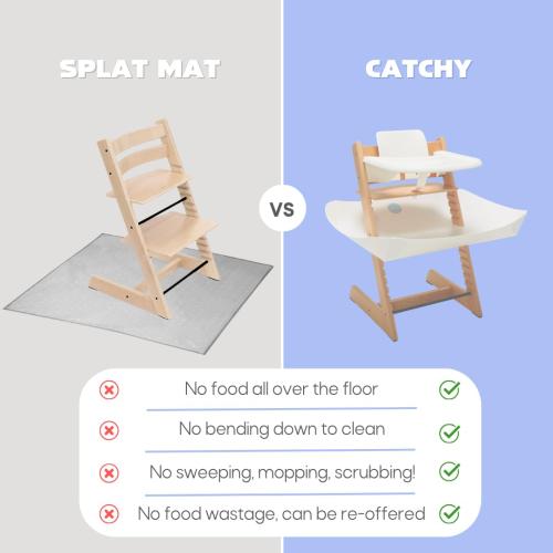 CATCHY - Food Catcher - Compatible with Stokke Tripp Trapp High Chair   11 Other High Chairs - Highchair Sold Separately - Baby & Toddler Food & Mess Catcher - Under High Chair Accessory
