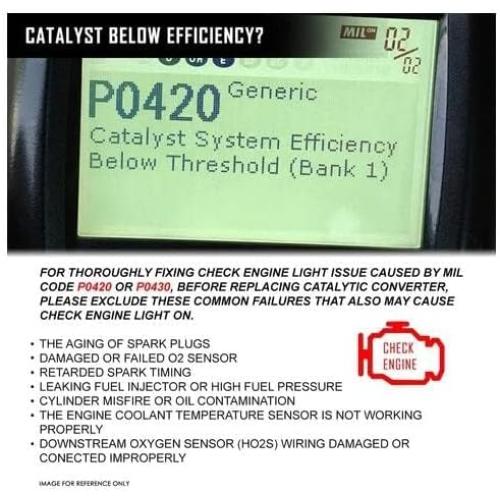 Front Catalytic Converter 16581 0795267 Compatible with 10-14 Chevy Equinox 12-15 Captiva Sport 10-14 GMC Terrain 2.4L L4