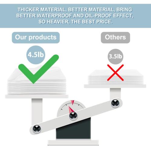 Disposable Massage Table Sheets 100PCS -Massage Bed Cover - Non-Woven Fabric Oil-Waterproof,Comfortable, Thick and Durable, Soft, Latex-free, Disposable Waterproof Sheets 31.5 x 74.9(White)