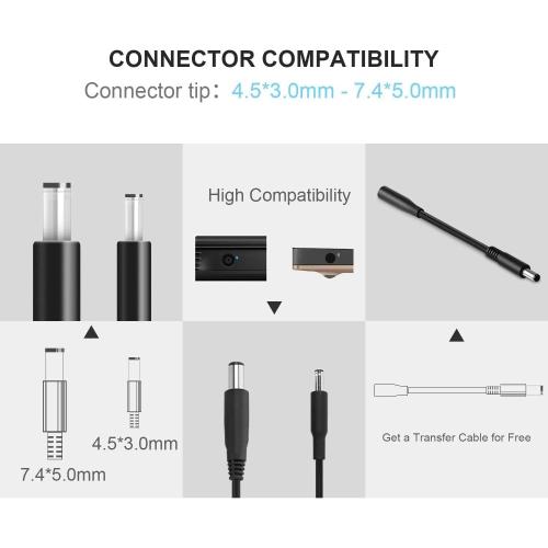 Ostrich Charger Compatible with Dell Laptop Computer 65W 45W Round Tip Power Adapter
