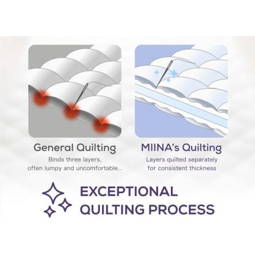 MIINA Japanese Futon Mattress, Made in Japan Full (55×78) White, Foldable Floor Lounger Bed Tatami Mat, Roll Up Sleeping Pad, Shikibuton