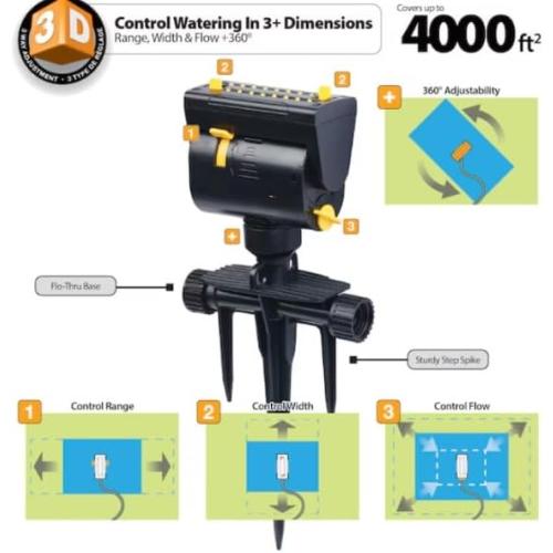 Oscillating Lawn Sprinkler with Spike, 4000 Sq Ft Coverage, 360-Degree Rotation, Adjustable Zoom