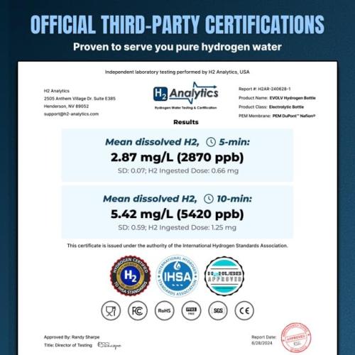 EVOLV Hydrogen Water Bottle Generator – SPE & PEM Water Ionizer 5.4PPM, Highest H2 Concentration – Portable 8oz Hydrogenated Water Bottle – Leak-Proof Hydrogen Water Machine, Easy to Use – Crimson