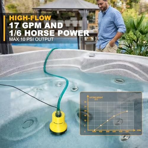 Cordless Submersible Water Pump for DeWALT 20V MAX (Bare Tool)