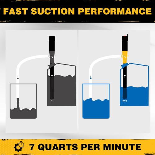 ELEAD Portable Battery Powered Pump - Electric Fuel/Water Transfer Pump 2.4 GPM, Liquid Siphon Pump with Adjustable Flow Control, Gas Pump with Filter Design, Gas Can Pump Ideal