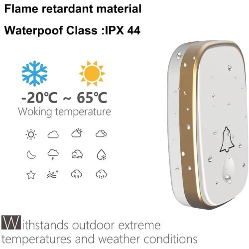 Wireless Doorbell, 1,000ft Range Loud Enough with 5Volume Levels and Mute Mode Door Chimes LED Flashing