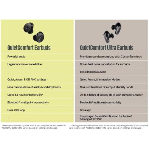 Bose QuietComfort Ultra Bluetooth Earbuds, Wireless Earbuds with Spatial Audio and World-Class Active Noise Cancellation, Deep Bass, Up to 6 Hours of Playtime, Lunar Blue - Limited Edition Color