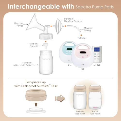 Maymom Pump Part Compatible with Spectra S2 S1 9 Plus Breastpump Not Original Spectra Replacement Pump Part 24mm Flange Bottle Duckbill Valve