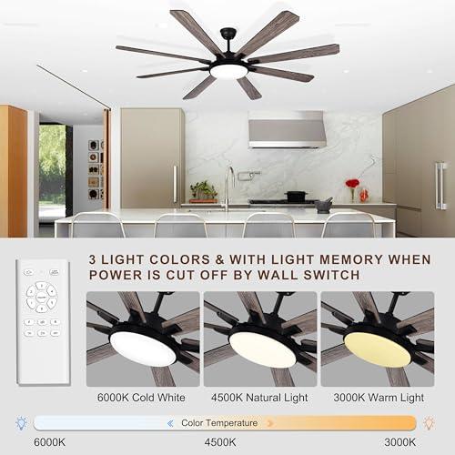 Ohniyou 72 Ceiling Fan with Light and Remote - Large Indoor Outdoor Ceiling Fan, 6 Speeds Reversible DC Motor, 8 Blades Farmhouse Industrial Ceiling Fans for Living Room Patio Bedroom, Black and Wood