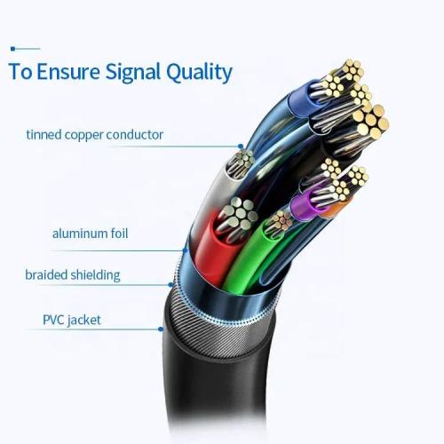 20-in Short USB-C to USB-C High-Speed 20Gpbs Data Transfer Charge Cable for Samsung T7 T9, SanDisk, Crucial X9 X6, Western Digital, SSK, Other SSD, Mac, iPhone 15 16, Android, PC, Laptop