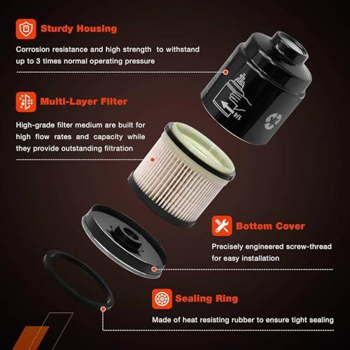 6.7L Cummins Fuel Filter Water Separator Set for Ram Models
