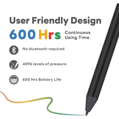 Penoval USI 2.0 Lite Stylus Pen for Some Chromebook Model, 4096 Levels Pressure & Smooth Writing Compatible with Google Pixel Tablet, Amazon Fire Max 11, ASUS Flip CX5/CM3, Lenovo Duet and More