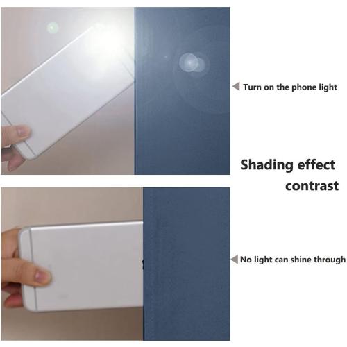 NICETOWN Full Shading Curtains 90 inches Long 2 Panels Set for Windows, Super Heavy-Duty Black Lined Blackout Curtains for Bedroom, Privacy Assured Window Treatment (Stone Blue, 52 inches W)