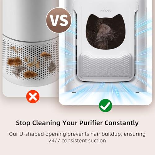 uahpet Pet Air Purifier for Home, Reduce Pet Hair, Dander, Odors, Dust, Smoke for Large Rooms up to 2100 Ft², Air Cleaner with H13 HEPA, Washable Pre-Filter & Air Quality Monitor, White Gray