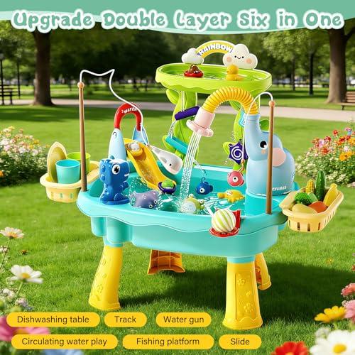 2027 Upgraded 4-in-1 Sand Water Table for Toddlers 1-3, Kids Sensory Table with Electric Water Pump & Elephant Faucet, Play Kitchen Sink with Food Accessories, Fishing Toy (Blue) | 4-in-1 sand and water table with electric pump, play kitchen sink and fishing accessories for indoor or outdoor sensory play.