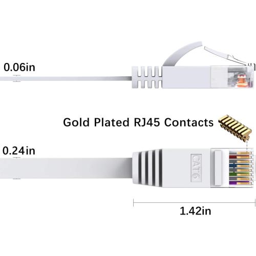 BUSOHE Cat6 Ethernet Cable 20 FT White, Cat-6 Flat RJ45 Computer Internet LAN Network Ethernet Patch Cable Cord - 20 Feet