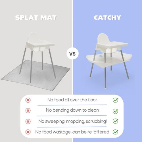 CATCHY - Food Catcher - Compatible with IKEA Antilop High Chair   11 Other High Chairs - Highchair Sold Separately - Baby & Toddler Food & Mess Catcher - Under High Chair Accessory | High Chair Food Catcher - High Chair Sold Separately - Baby & Toddler Food & Mess Catcher - Under High Chair Accessory