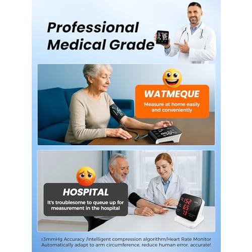 FDA-Cleared Blood Pressure Monitor, FSA&HSA Eligible Home & Travel BP Machine, Adjustable Wide-Range Cuff for Seniors & Pregnancy, Stores Previous Readings, Accurate Daily Health Tracking | Large LED Backlit Display Blood Pressure Machine FSA&HSA Eligible Adjustable Wide-Range Cuff 3*199 Sets Memory USB-C/4 AAA
