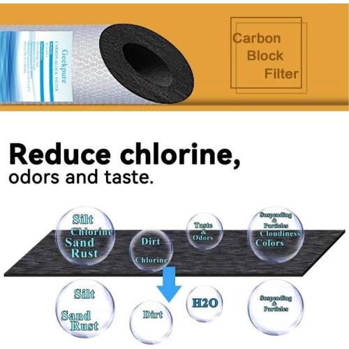 Geekpure 10 Inch Whole House Carbon Filters-4.5 x 10-5 Micron-Pack of 4 | Block Carbon Replacement Cartridges,Reduce Chlorine Taste Odors