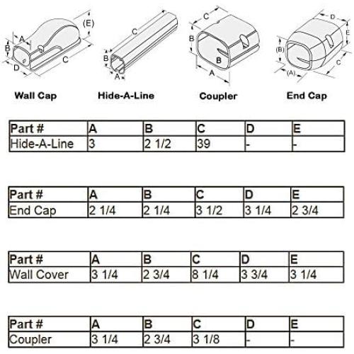 DuctlessAire Paintable Mini Split Line Set Cover Kit - Lineset Cover for Ductless Mini Split Air Conditioner Unit - Outdoor Cable Covers - Wall Cap, Hide-A-Line, Coupler & End Cap (White, 3 x 7.5 Ft)
