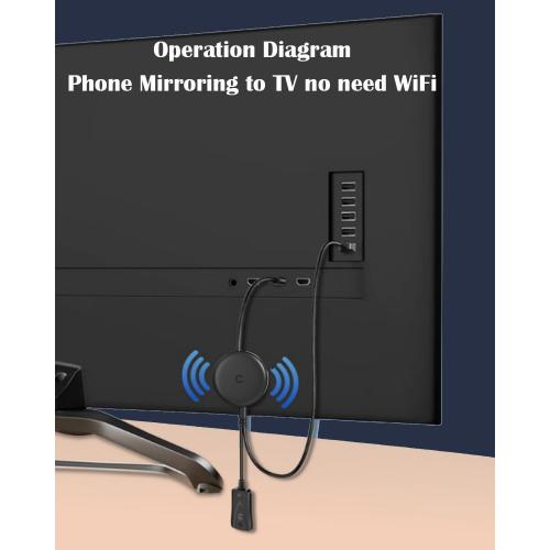 Wireless HDMI Display Dongle Adapter, 1080P/2.4G 5.8G, One-Click Mirroring Stream Video/Audio for Phone, i-Pad, Android, Windows/Laptop to HDTV/Projector/Monitor, Support Airplay/DLNA Miracast