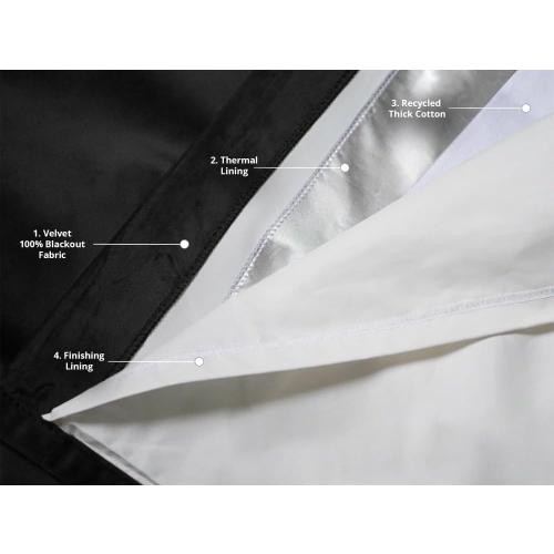 blackout corithnas of black color