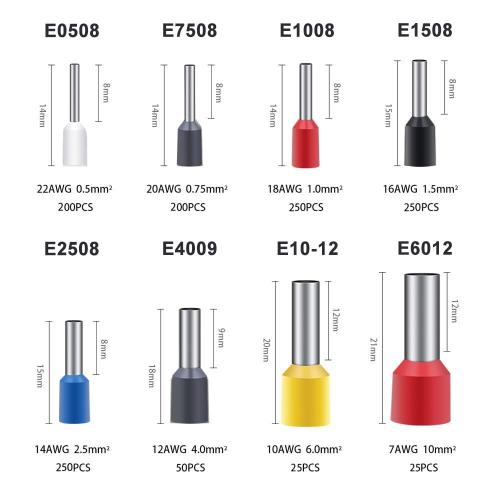 Ferrule Crimp Tool Kit, Wire Ferrule Crimper AWG 23-7 (0.25-10 mm²) with 1200PCS Ferrule Connectors Wire Ends Terminals