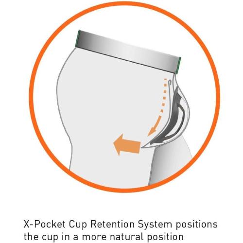 Shock Doctor Compression Shorts with Cup Pocket. Athletic Supporter Underwear with Pocket (Cup NOT Included) Youth & Adult