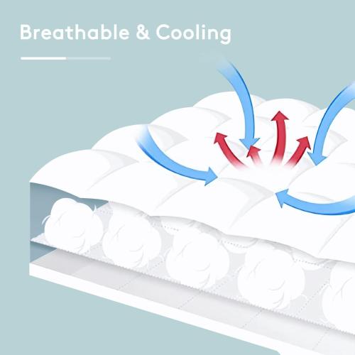 Mattress Topper King,Extra Thick Mattress Pad Cover for Back Pain,Cooling Mattress Protector with 8-21 Inch Deep Pocket,Overfilled Down Alternative Filling