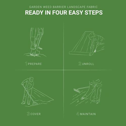 ECOgardener Premium 5oz Landscape Fabric, 3ft x 250ft Pro Garden Weed Barrier - Durable & Heavy Duty Weed Block Gardening Mat, Easy Setup & Superior Weed Control, Eco-Friendly & Convenient Design