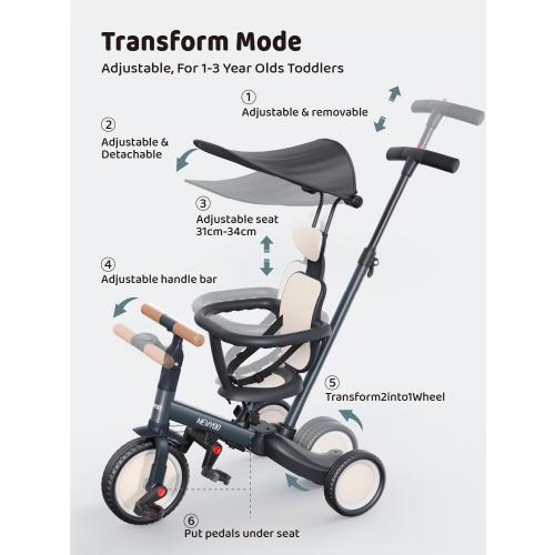 newyoo Tricycle for Toddlers 1-3, Toddler Tricycle with Push Handle and Canopy, Toddler Bike, Birthday Gift and Toys for Girl and Boy, 6 in 1 Baby Trike, Balance Bike, TR009, Dark Grey