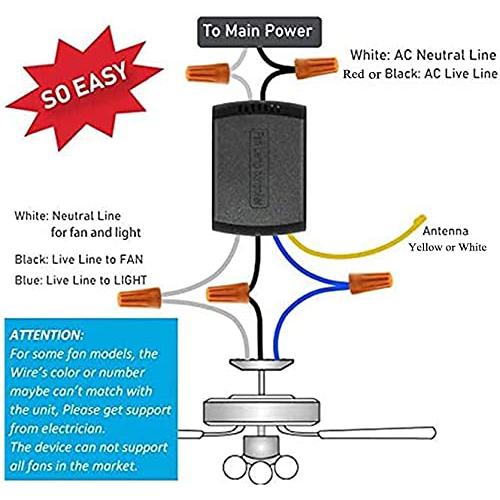 Universal Ceiling Fan Remote Control Kit - 3-in-1 Wireless Mini Remote with Speed Control, Light Switch & Timer for Hunter, Honeywell, Harbor Breeze, Westinghouse & Other Major Brands