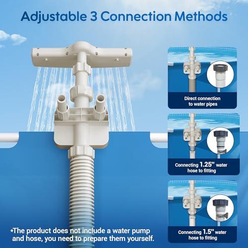 Upgraded Pool Fountain for Above Ground Pools, Pool Sprinkler