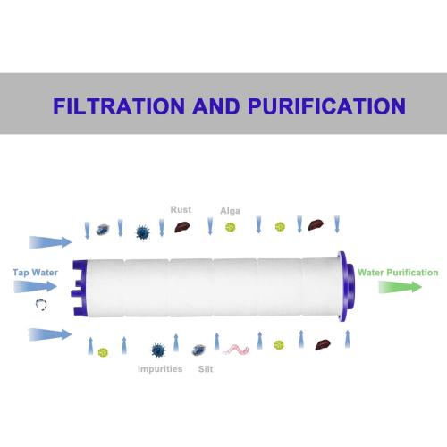 High Pressure Handheld Turbo Fan Shower Head PP-Cotton Filter Cartridge,3.7in Detachable Propeller Hydro Jet Shower Head Filter,set of 12