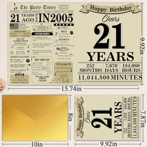 21st Birthday Card, 21st Birthday Party Decorations for Her & Him, Birthday Greeting Card for 21 Year Old Daughter, Son, Granddaughter, Grandson, Back in 2005