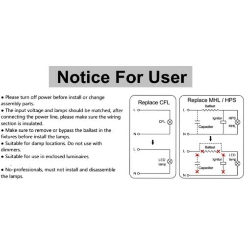 TJBB 60W LED Corn Light Bulb E39 Mogul Base LED Lights Equivalent(300W) 5000K Daylight IP65 Waterproof Replacement MH HID HPS for Indoor Area Warehouse High Bay Street Light