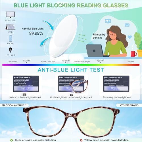 Madison Avenue Square Vintage TR90 Blue Light Blocking Reading Glasses for Women, Computer Readers Eyeglasses