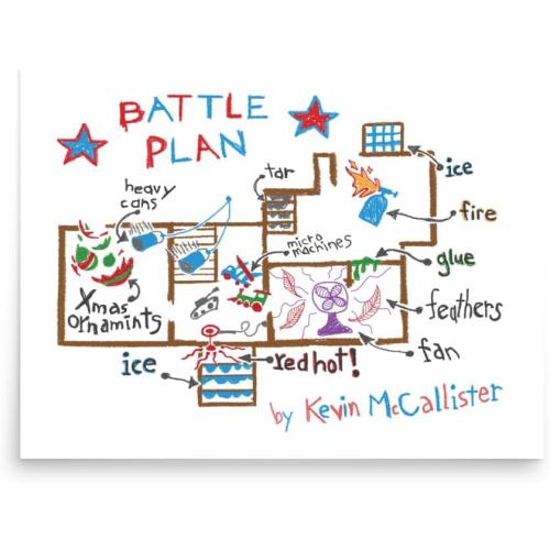 Rocket Prints Kevin Mccallister's Battle Plan Home Alone
