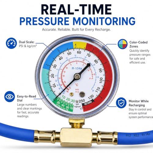 R1234YF Refrigerant Recharge Kit with Gauge – 1234YF Refrigerant & R134A AC Recharge Kits, with R-1234YF r134a Recharge Kit Self-Piercing Can Tap, Low-Side Quick Coupler, R410A Adapter for Auto AC