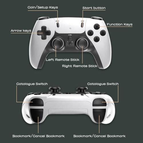 2.4G SEM FIO Controller Gamepad